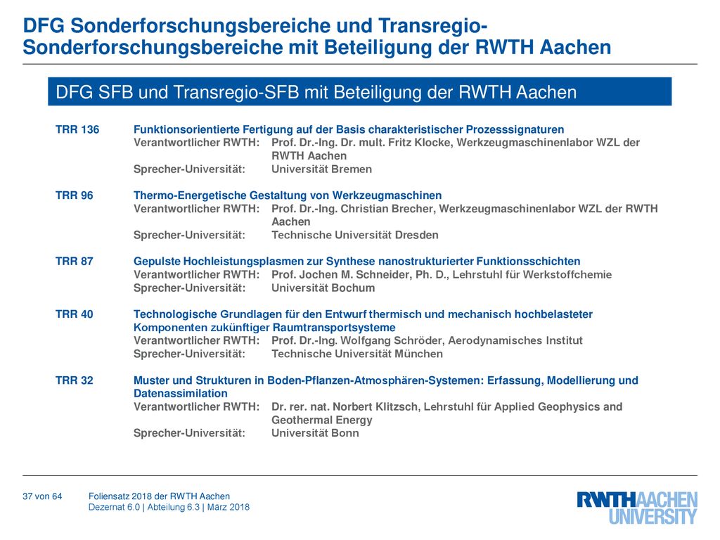 DFG Sonderforschungsbereiche und Transregio- Sonderforschungsbereiche mit Beteiligung der RWTH Aachen