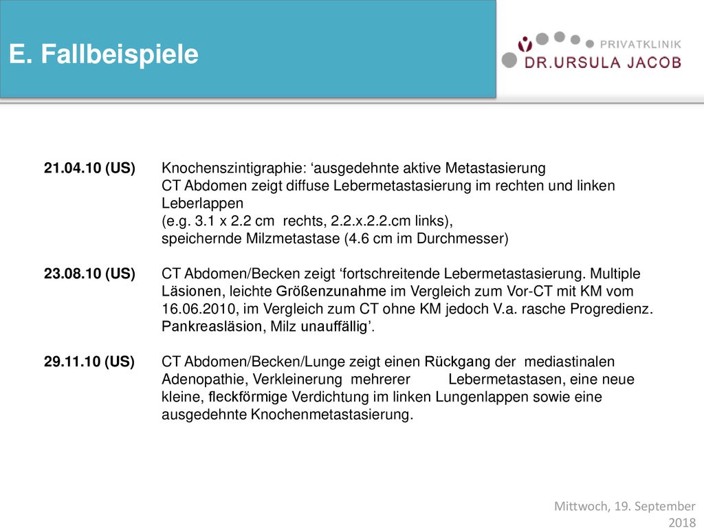 Mittwoch, 19. September 2018 E. Fallbeispiele (US) Knochenszintigraphie: ‘ausgedehnte aktive Metastasierung.