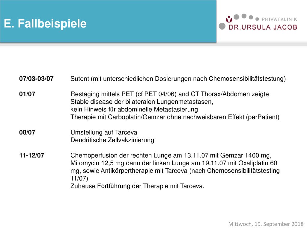Mittwoch, 19. September 2018 E. Fallbeispiele. 07/03-03/07 Sutent (mit unterschiedlichen Dosierungen nach Chemosensibilitätstestung)