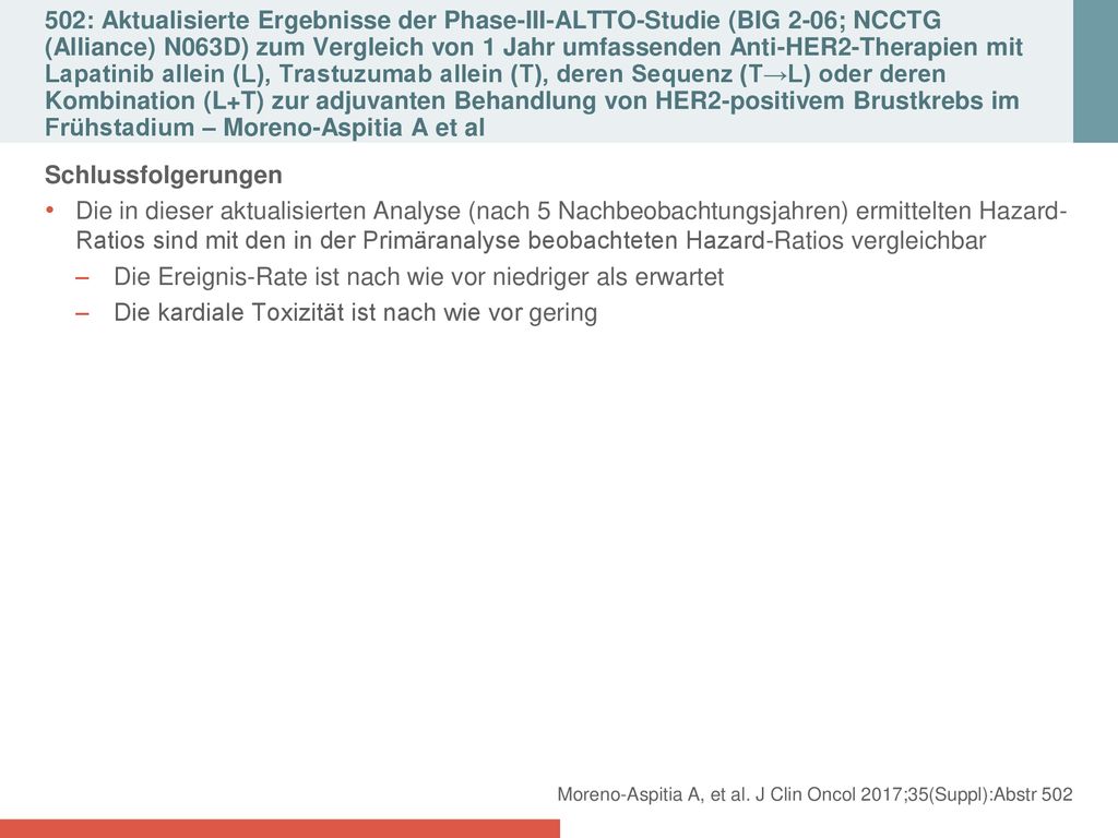 Die Ereignis-Rate ist nach wie vor niedriger als erwartet