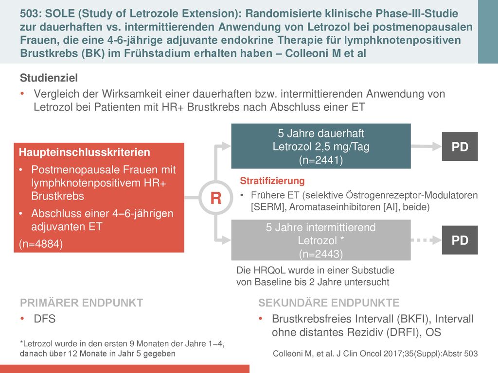 503: SOLE (Study of Letrozole Extension): Randomisierte klinische Phase-III-Studie zur dauerhaften vs. intermittierenden Anwendung von Letrozol bei postmenopausalen Frauen, die eine 4-6-jährige adjuvante endokrine Therapie für lymphknotenpositiven Brustkrebs (BK) im Frühstadium erhalten haben – Colleoni M et al