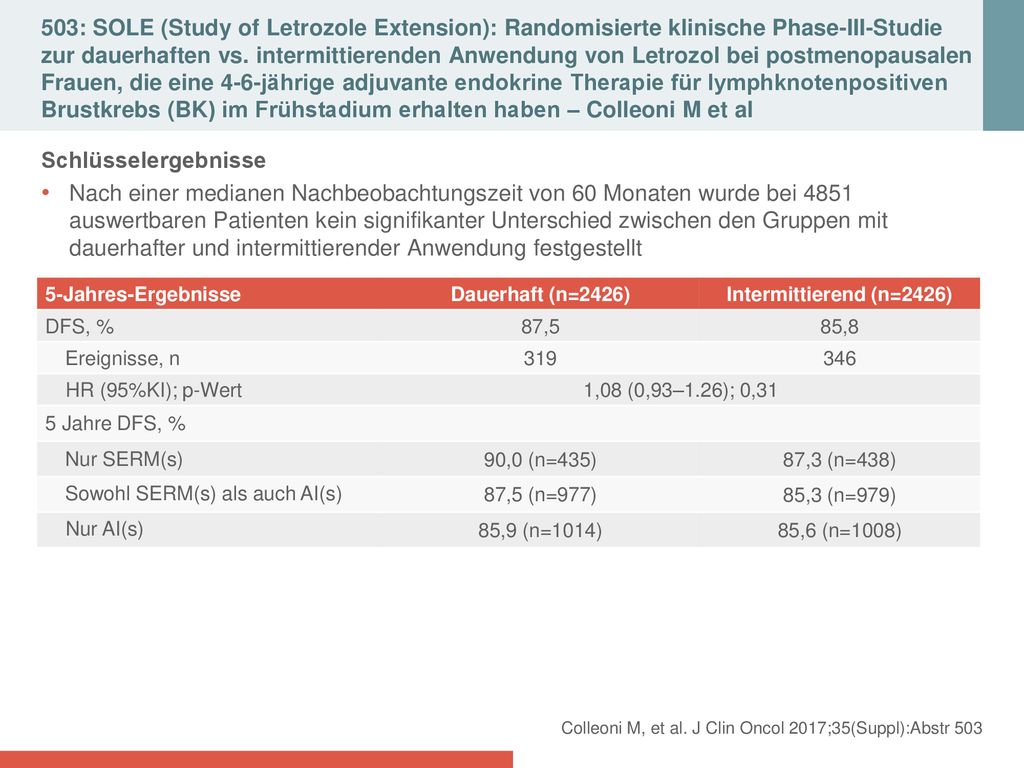 503: SOLE (Study of Letrozole Extension): Randomisierte klinische Phase-III-Studie zur dauerhaften vs. intermittierenden Anwendung von Letrozol bei postmenopausalen Frauen, die eine 4-6-jährige adjuvante endokrine Therapie für lymphknotenpositiven Brustkrebs (BK) im Frühstadium erhalten haben – Colleoni M et al