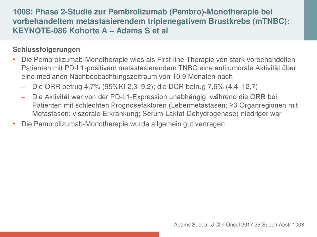 1008: Phase 2-Studie zur Pembrolizumab (Pembro)-Monotherapie bei vorbehandeltem metastasierendem triplenegativem Brustkrebs (mTNBC): KEYNOTE-086 Kohorte A – Adams S et al