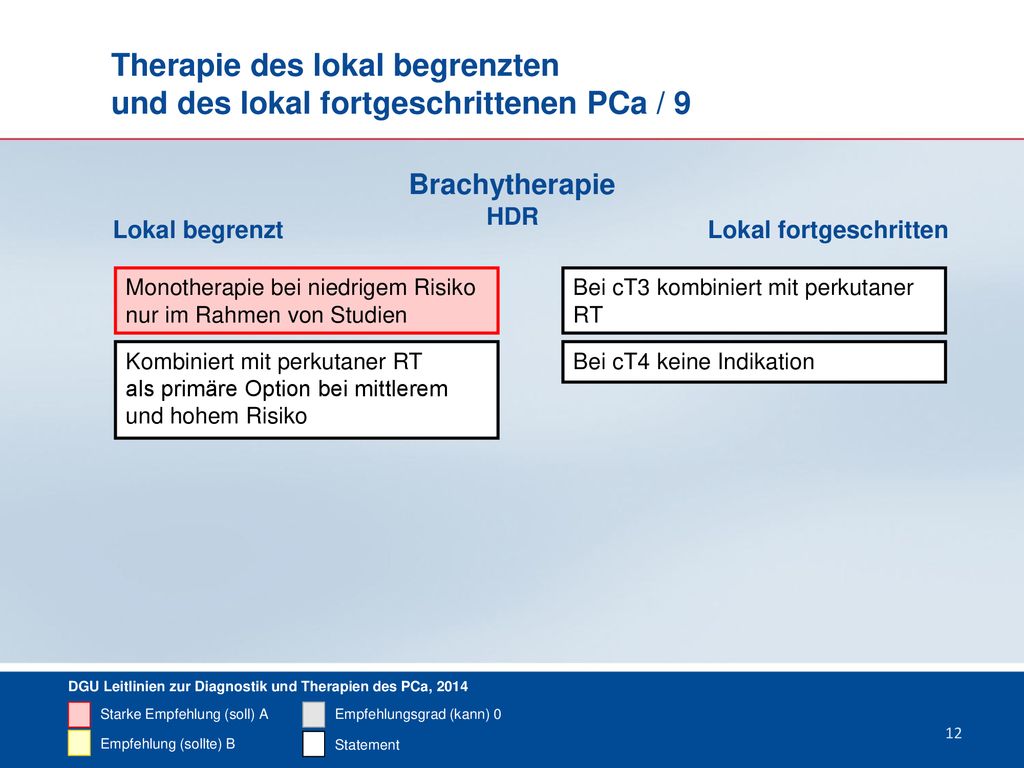 Therapie des lokal begrenzten und des lokal fortgeschrittenen PCa / 9