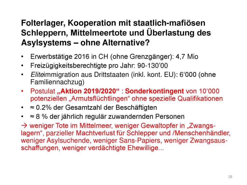 Folterlager, Kooperation mit staatlich-mafiösen Schleppern, Mittelmeertote und Überlastung des Asylsystems – ohne Alternative