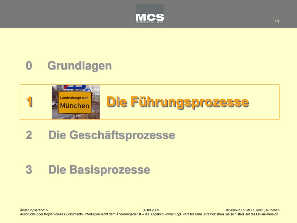 0 Grundlagen 1 Die Führungsprozesse 2 Die Geschäftsprozesse 3 Die Basisprozesse