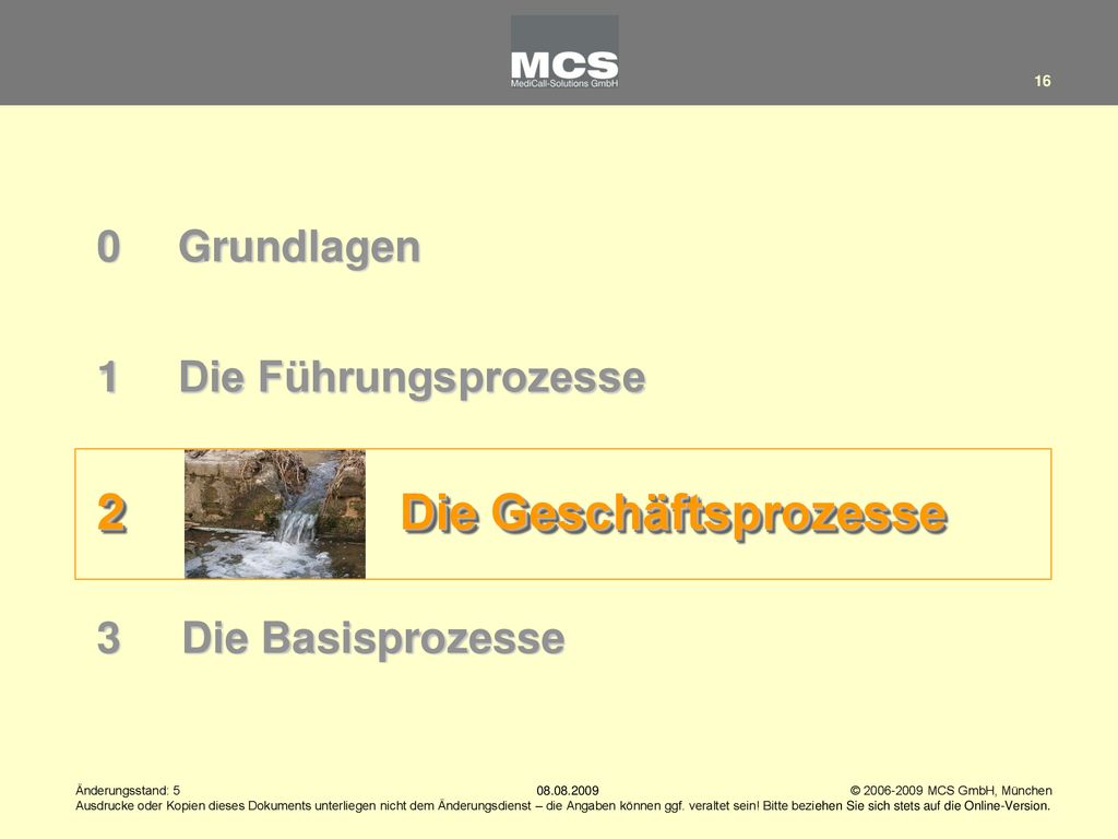 0 Grundlagen 1 Die Führungsprozesse 2 Die Geschäftsprozesse 3 Die Basisprozesse
