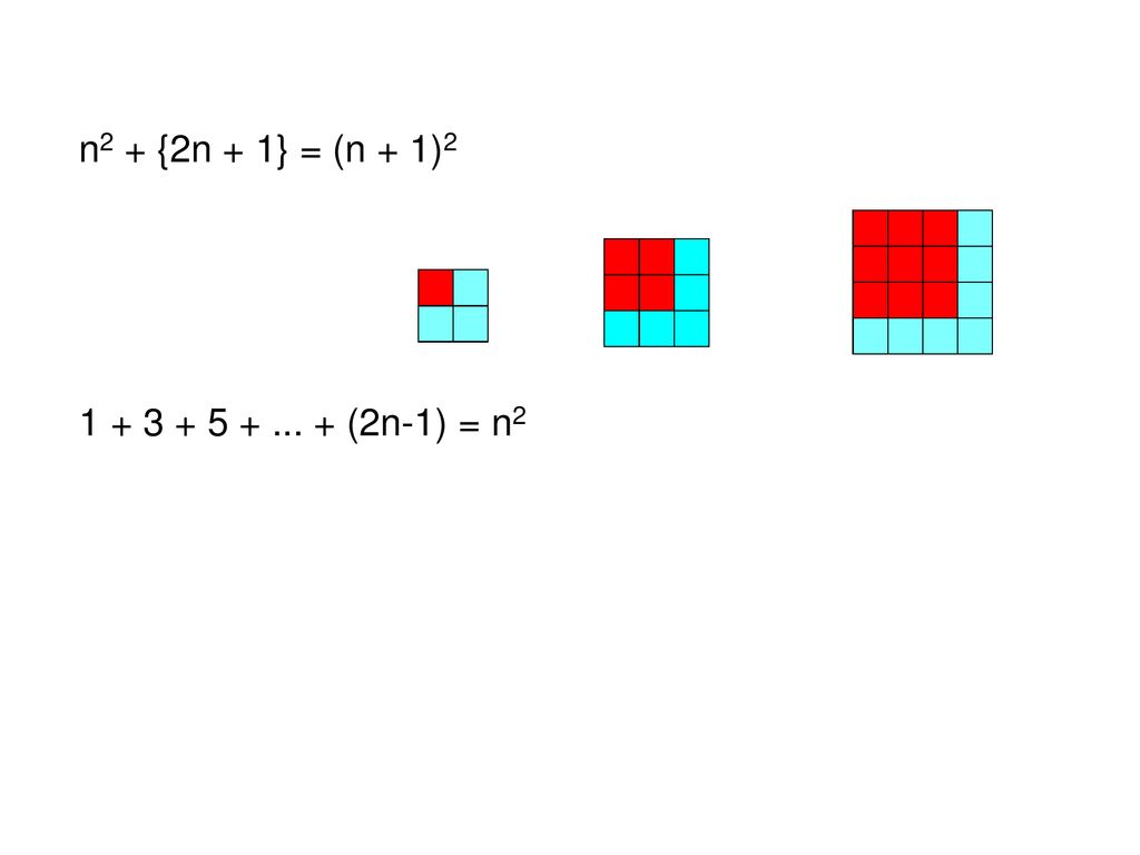 n2 + {2n + 1} = (n + 1) (2n-1) = n2