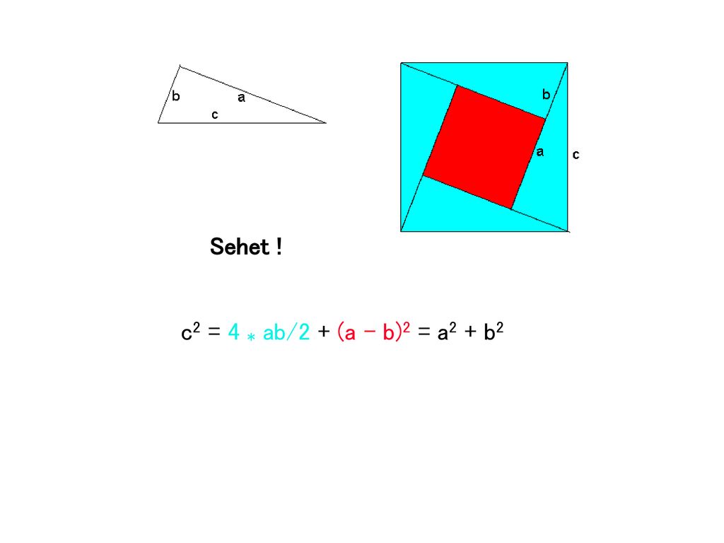 Sehet ! c2 = 4 * ab/2 + (a - b)2 = a2 + b2