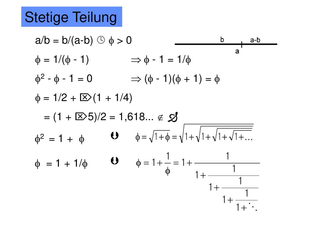 Stetige Teilung a/b = b/(a-b)  f > 0 f = 1/(f - 1)  f - 1 = 1/f