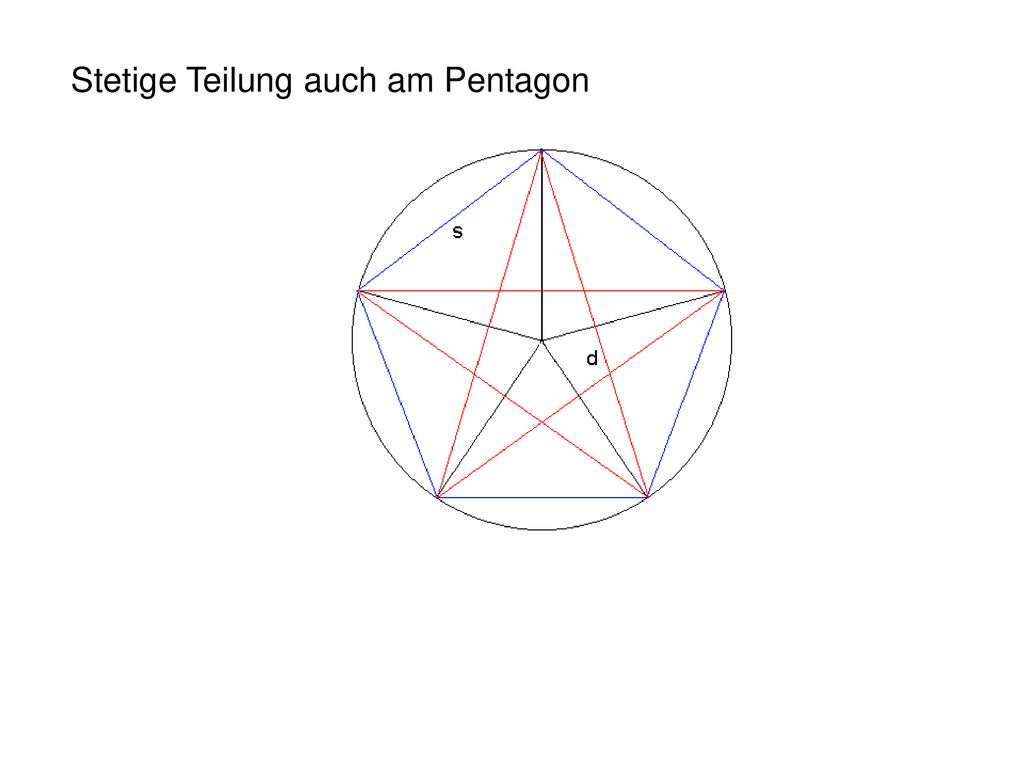 Stetige Teilung auch am Pentagon