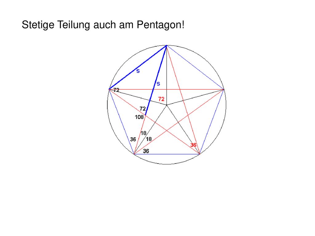 Stetige Teilung auch am Pentagon!