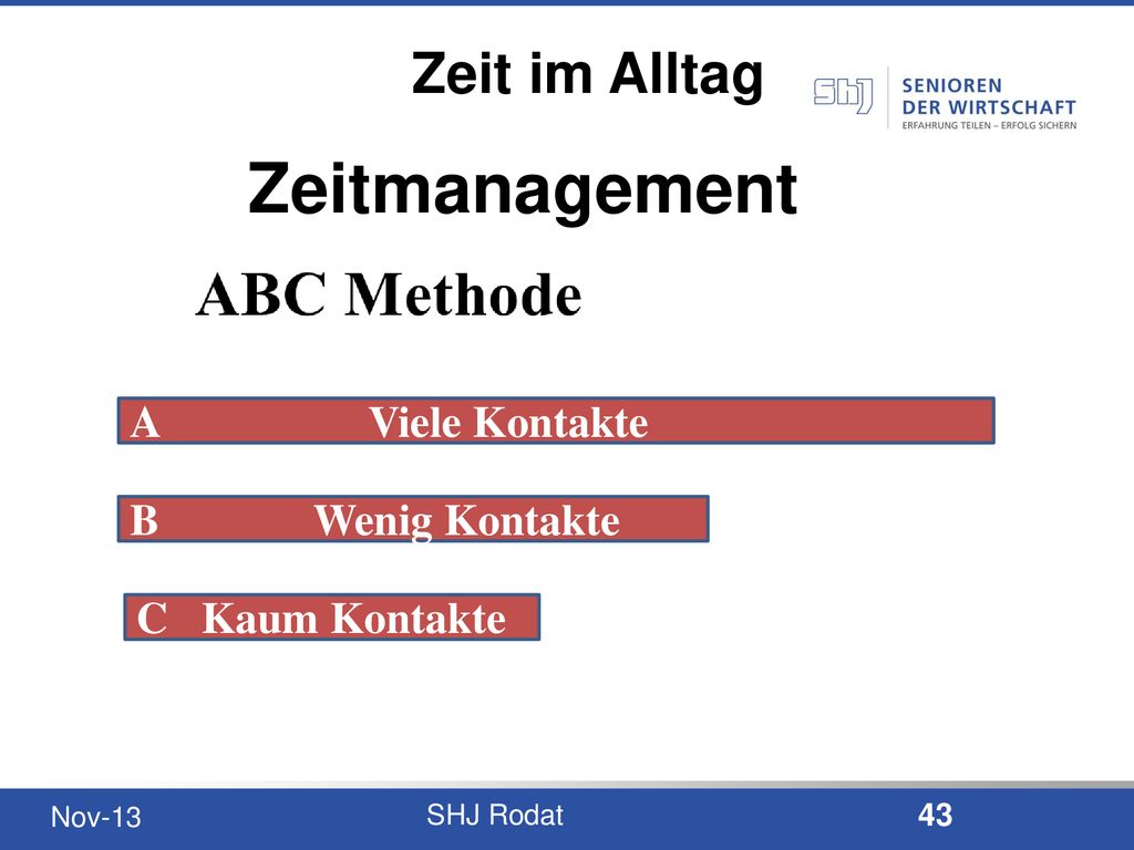 Zeitmanagement ABC Methode Mit der Achterbahn fahren ist im Jetzt