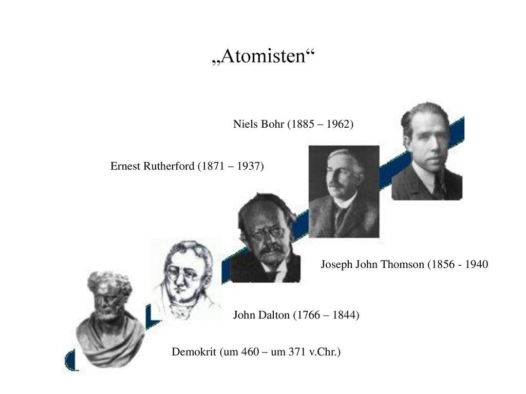 „Atomisten Niels Bohr (1885 – 1962) Ernest Rutherford (1871 – 1937)