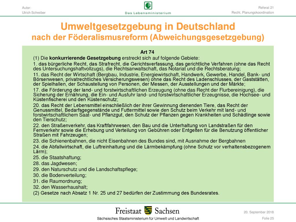 Referat 21 Recht, Planungskoordination. Umweltgesetzgebung in Deutschland nach der Föderalismusreform (Abweichungsgesetzgebung)