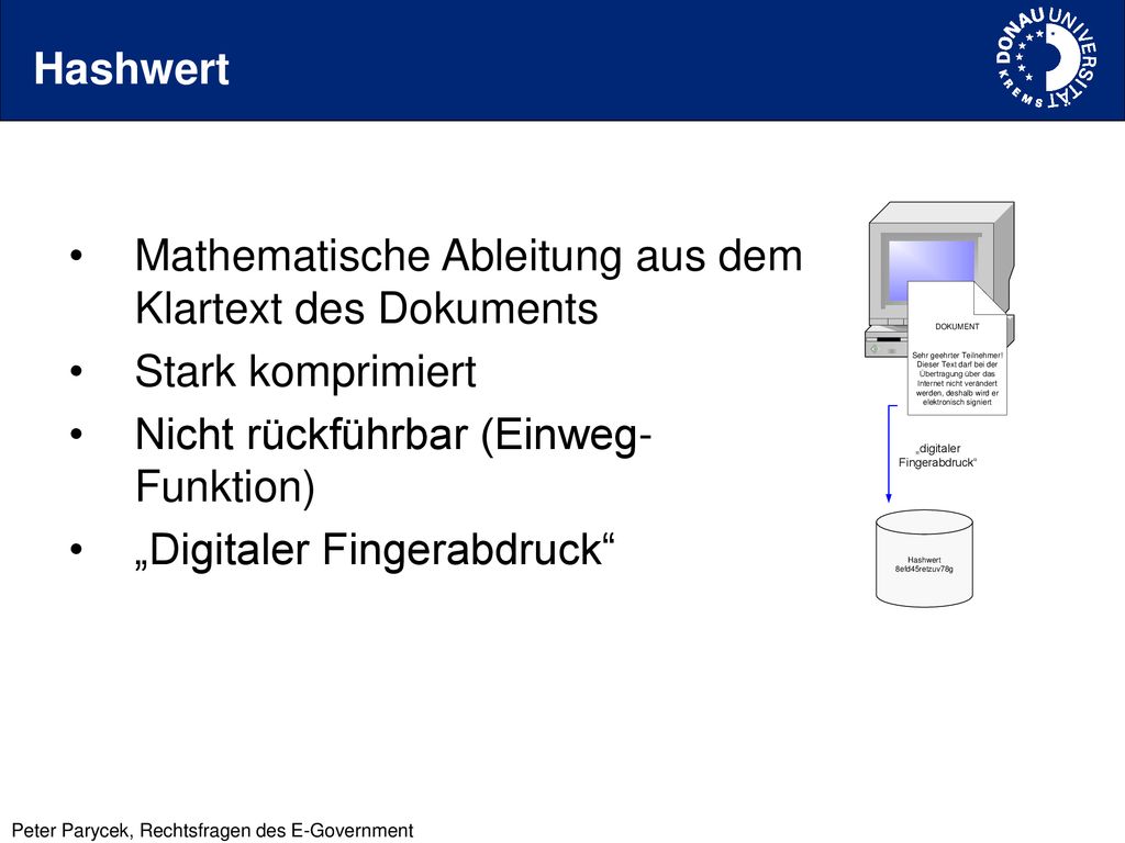 Hashwert Mathematische Ableitung aus dem Klartext des Dokuments. Stark komprimiert. Nicht rückführbar (Einweg-Funktion)