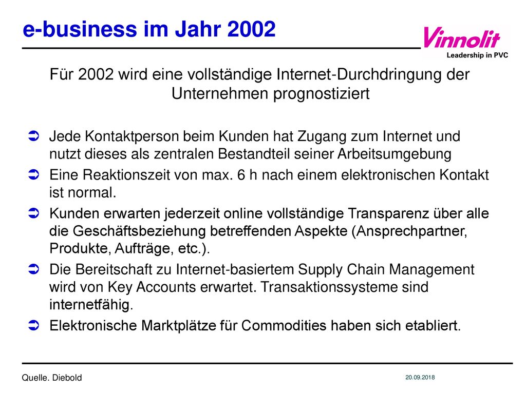 e-business im Jahr 2002 Für 2002 wird eine vollständige Internet-Durchdringung der Unternehmen prognostiziert.