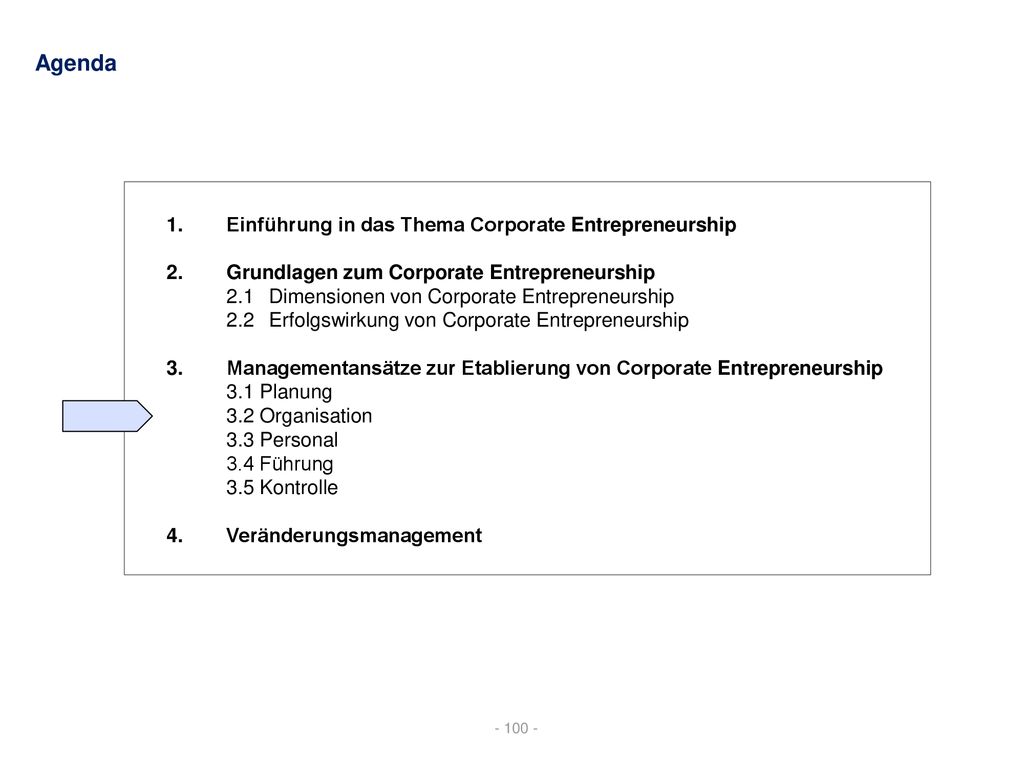 Agenda Einführung in das Thema Corporate Entrepreneurship