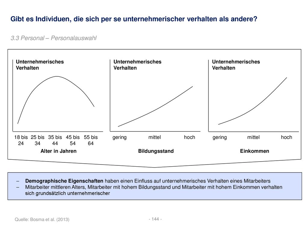 Gibt es Individuen, die sich per se unternehmerischer verhalten als andere