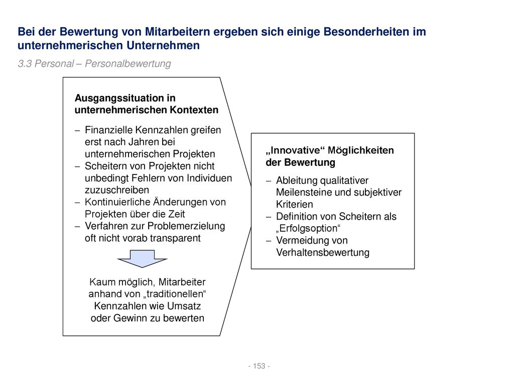 Bei der Bewertung von Mitarbeitern ergeben sich einige Besonderheiten im unternehmerischen Unternehmen