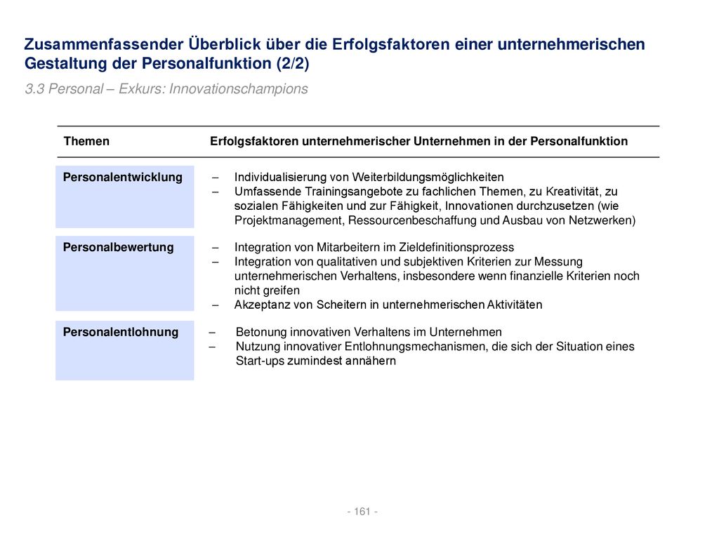 Zusammenfassender Überblick über die Erfolgsfaktoren einer unternehmerischen Gestaltung der Personalfunktion (2/2)