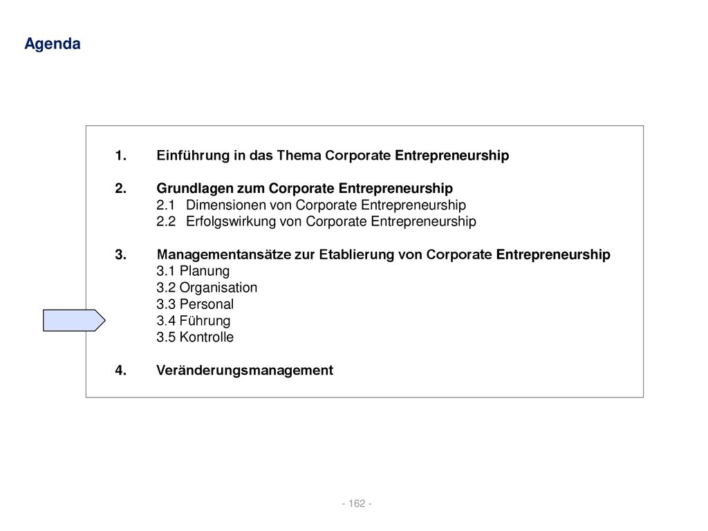 Agenda Einführung in das Thema Corporate Entrepreneurship