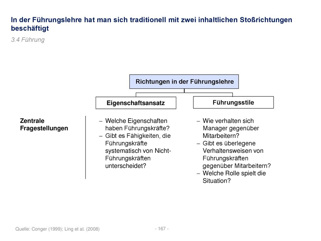 In der Führungslehre hat man sich traditionell mit zwei inhaltlichen Stoßrichtungen beschäftigt