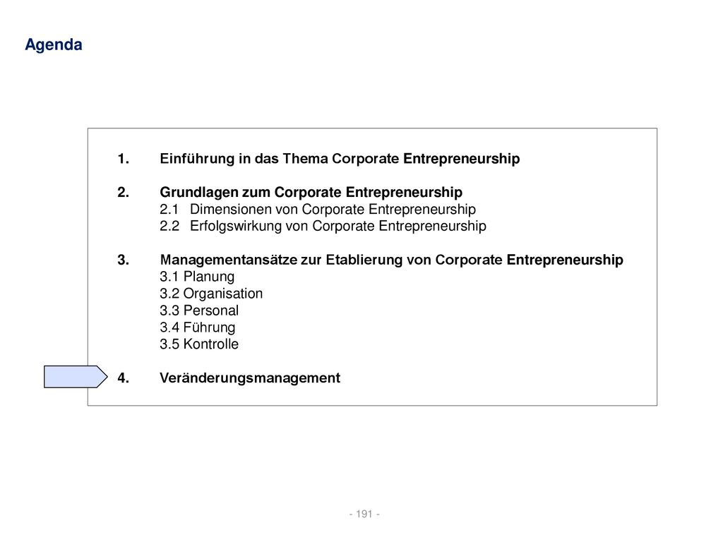 Agenda Einführung in das Thema Corporate Entrepreneurship