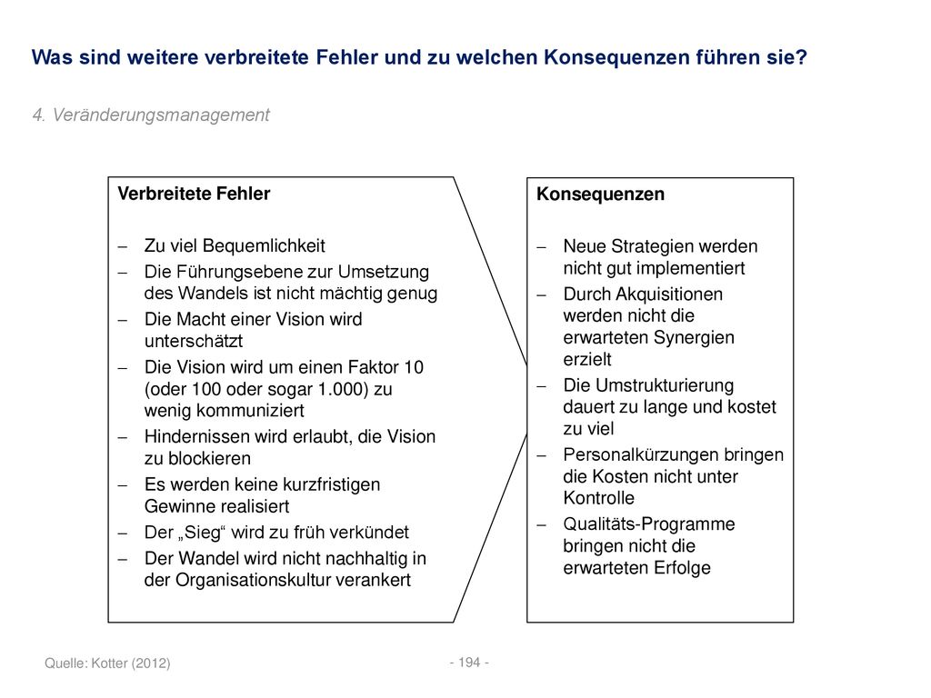 Was sind weitere verbreitete Fehler und zu welchen Konsequenzen führen sie