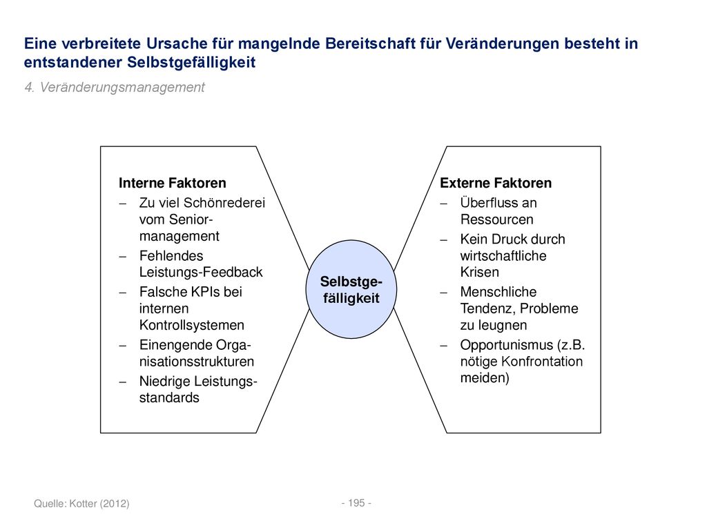 Eine verbreitete Ursache für mangelnde Bereitschaft für Veränderungen besteht in entstandener Selbstgefälligkeit