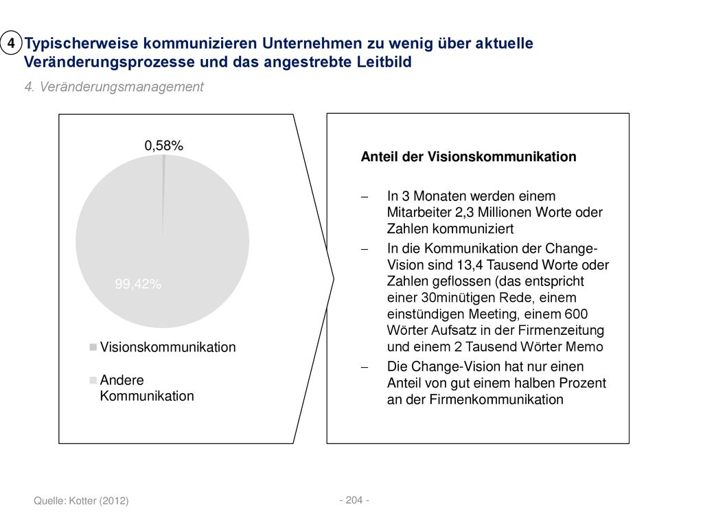 4 Typischerweise kommunizieren Unternehmen zu wenig über aktuelle Veränderungsprozesse und das angestrebte Leitbild.