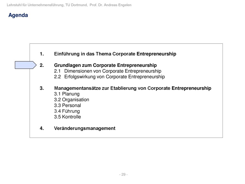Agenda Einführung in das Thema Corporate Entrepreneurship