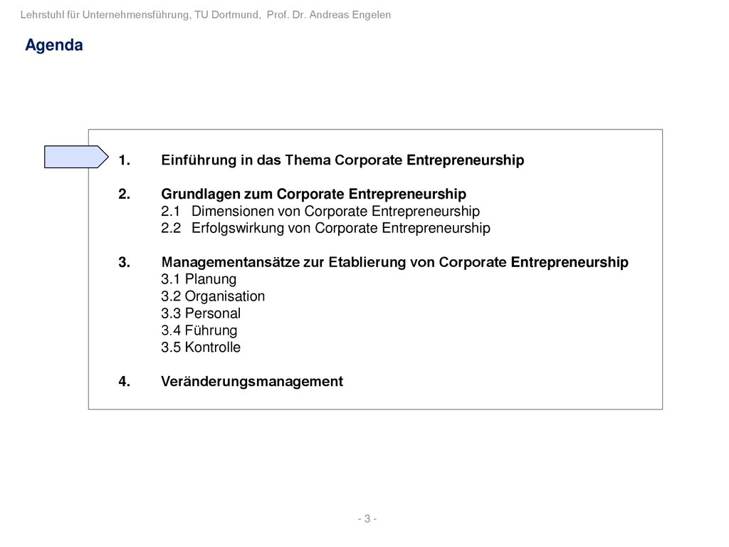 Agenda Einführung in das Thema Corporate Entrepreneurship