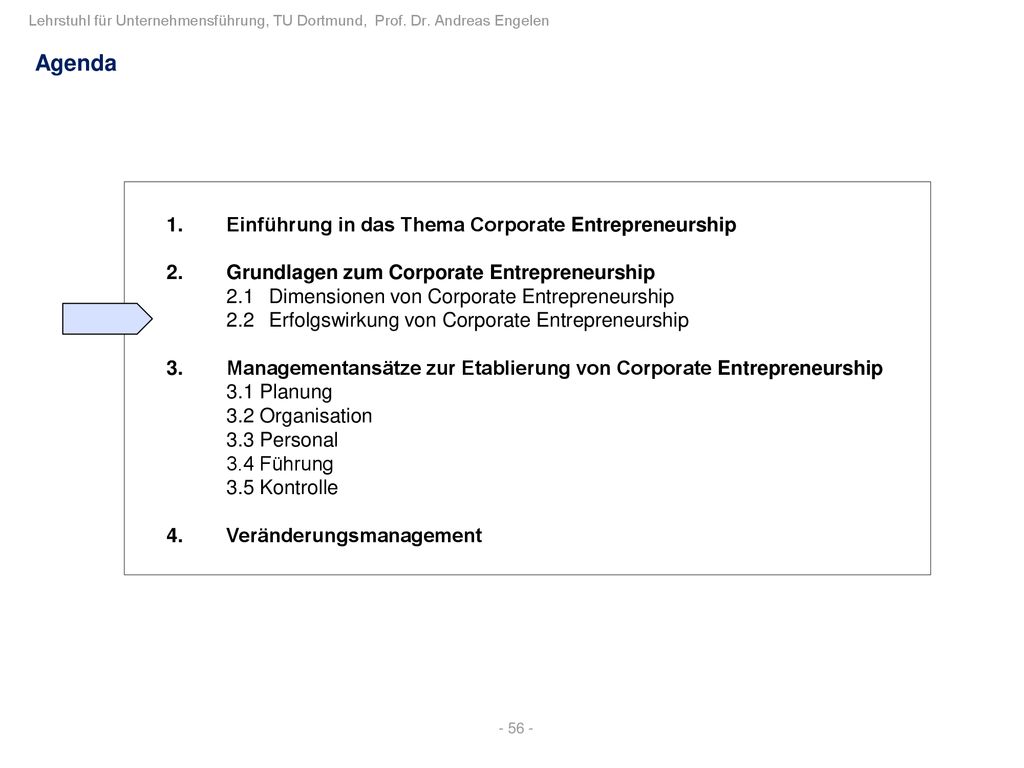 Agenda Einführung in das Thema Corporate Entrepreneurship