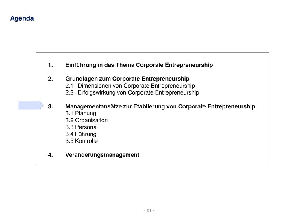 Agenda Einführung in das Thema Corporate Entrepreneurship