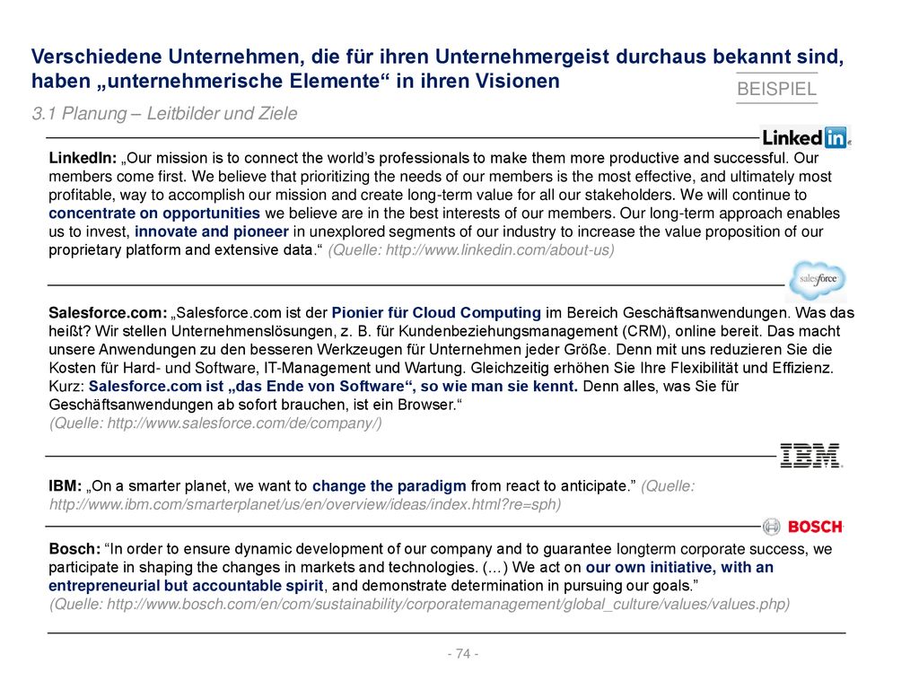 Verschiedene Unternehmen, die für ihren Unternehmergeist durchaus bekannt sind, haben „unternehmerische Elemente in ihren Visionen