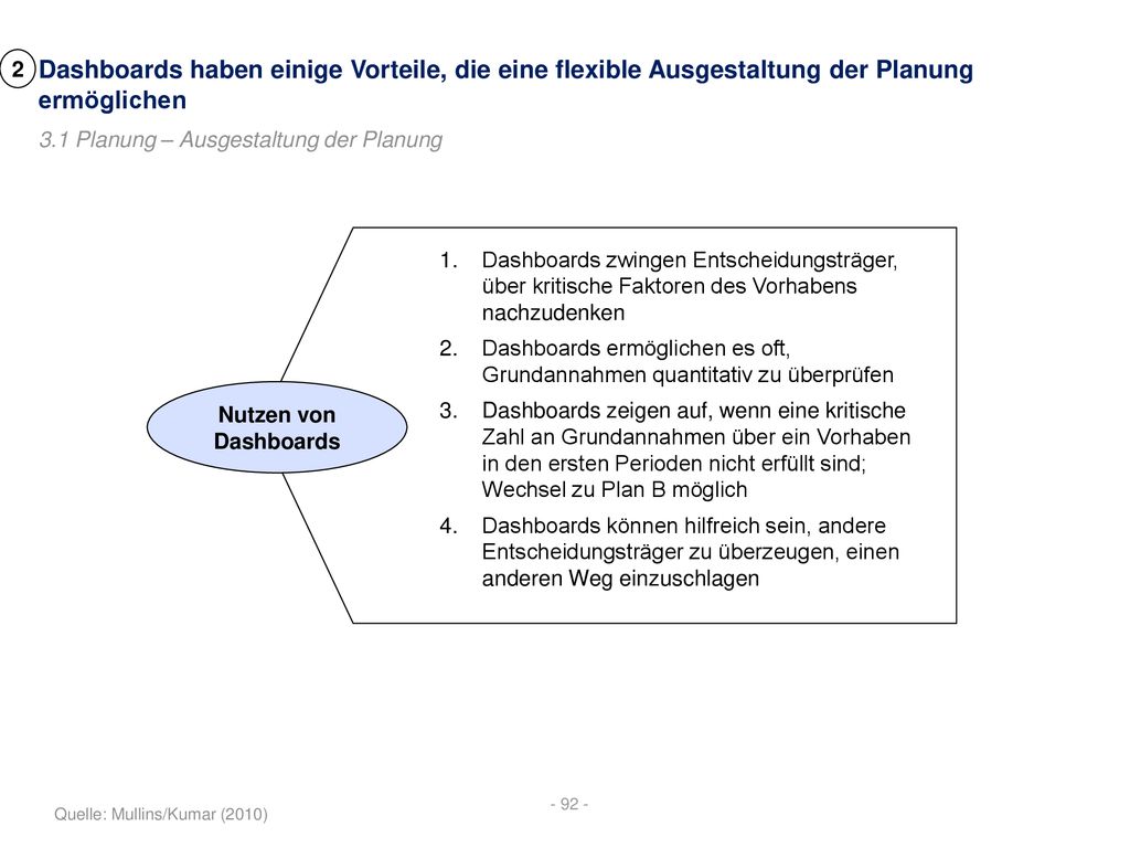 2 Dashboards haben einige Vorteile, die eine flexible Ausgestaltung der Planung ermöglichen. 3.1 Planung – Ausgestaltung der Planung.