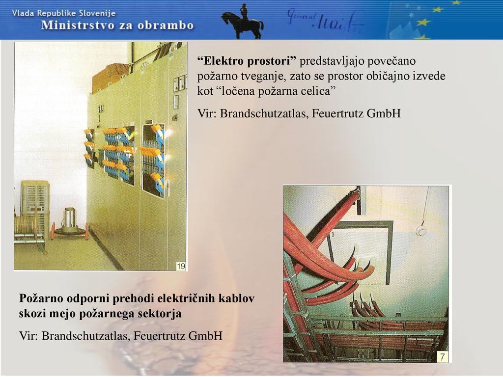 Elektro prostori predstavljajo povečano požarno tveganje, zato se prostor običajno izvede kot ločena požarna celica