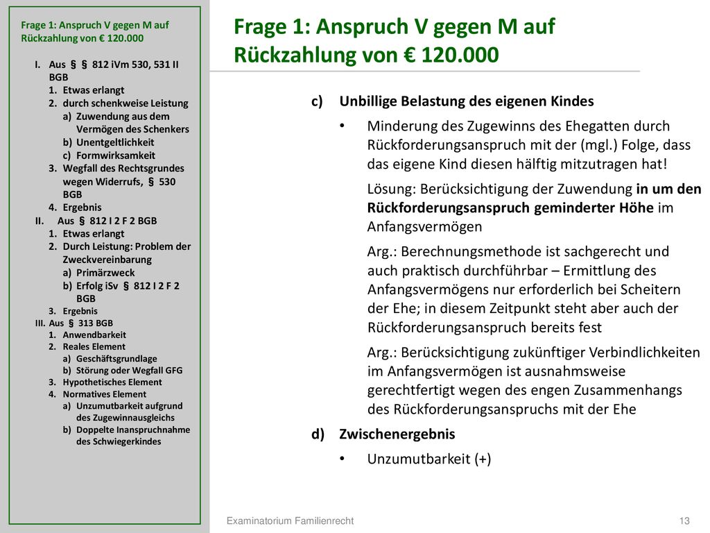 Frage 1: Anspruch V gegen M auf Rückzahlung von €