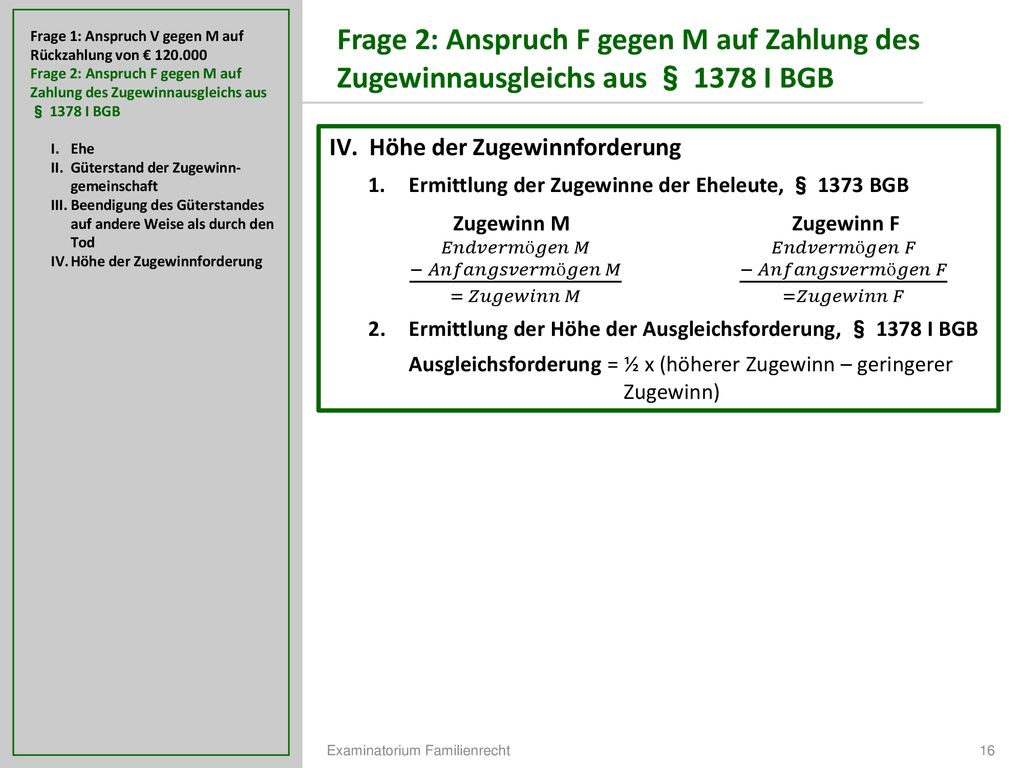 Frage 1: Anspruch V gegen M auf Rückzahlung von €