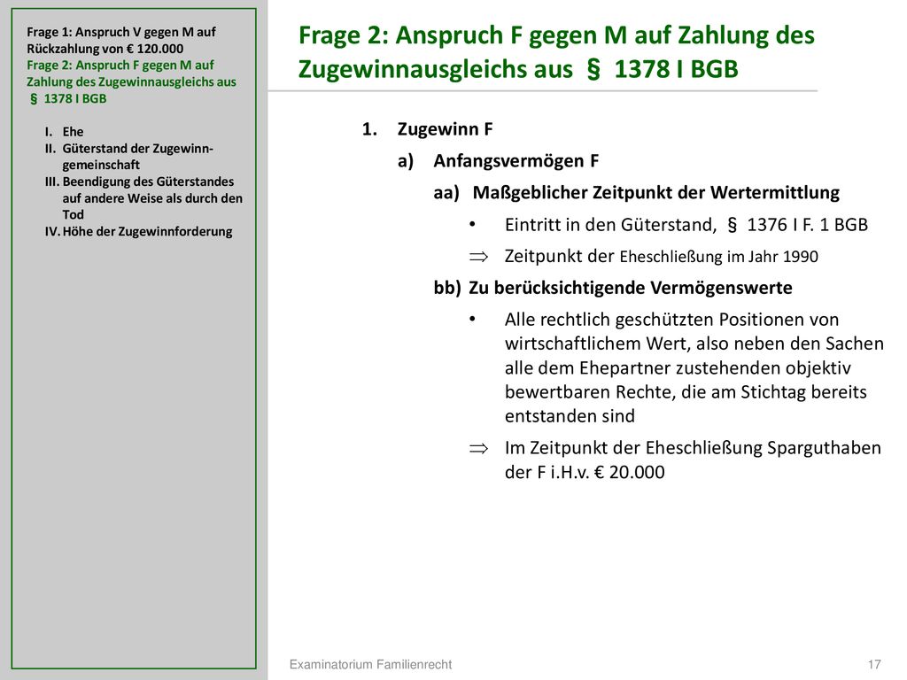 Frage 1: Anspruch V gegen M auf Rückzahlung von €