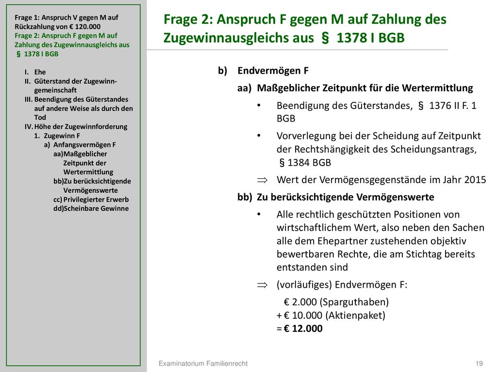 Frage 1: Anspruch V gegen M auf Rückzahlung von €