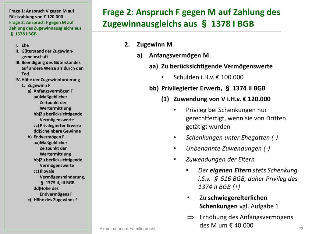 Frage 1: Anspruch V gegen M auf Rückzahlung von €