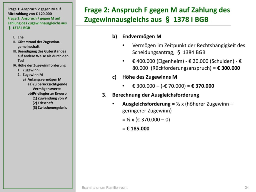 Frage 1: Anspruch V gegen M auf Rückzahlung von €