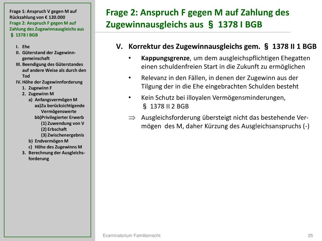 Frage 1: Anspruch V gegen M auf Rückzahlung von €