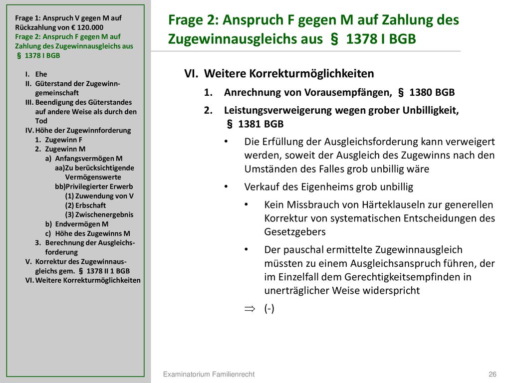 Frage 1: Anspruch V gegen M auf Rückzahlung von €