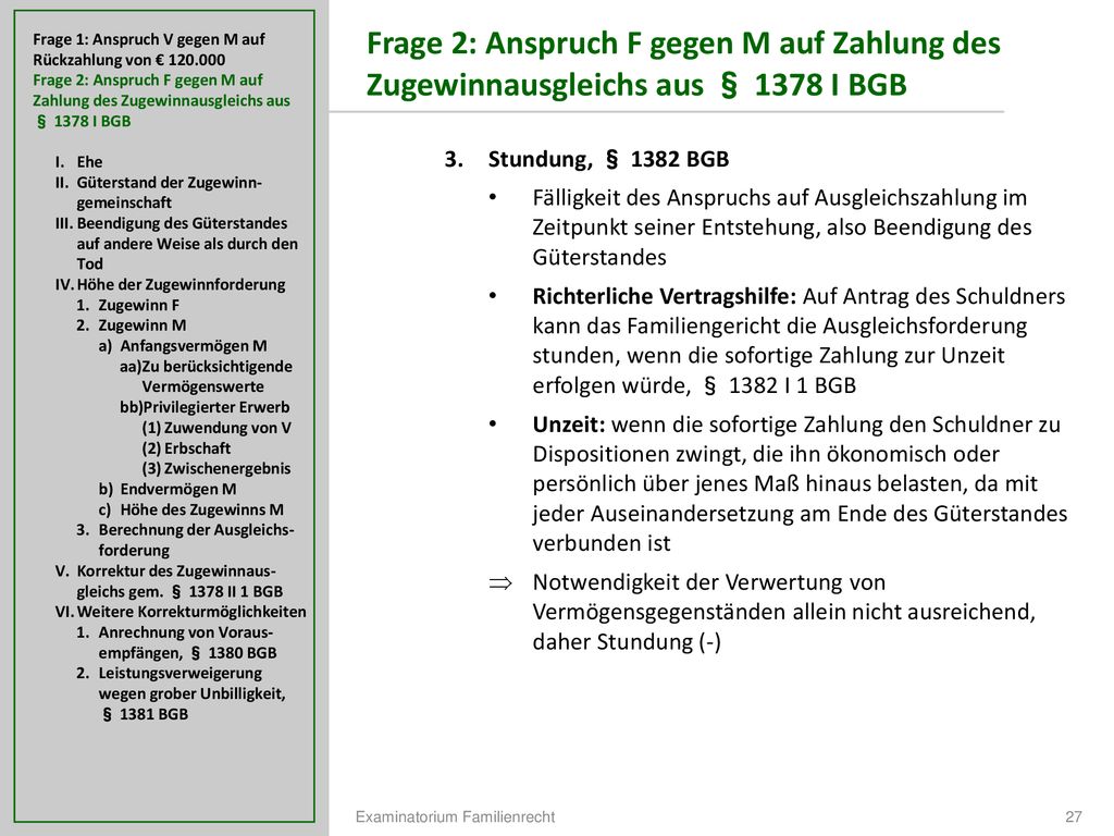 Frage 1: Anspruch V gegen M auf Rückzahlung von €