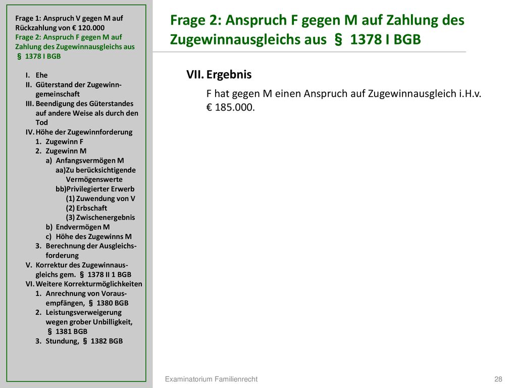 Frage 1: Anspruch V gegen M auf Rückzahlung von €
