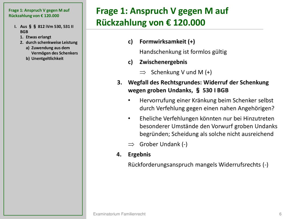 Frage 1: Anspruch V gegen M auf Rückzahlung von €