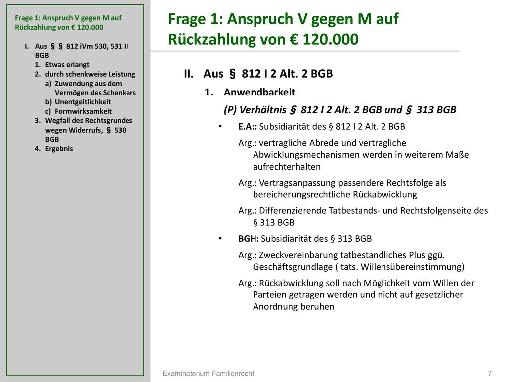 Frage 1: Anspruch V gegen M auf Rückzahlung von €